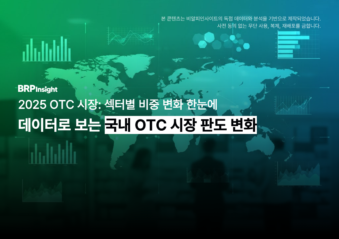 시장의 대세 약국화장품, 전년대비 257% 나 성장한 브랜드는?