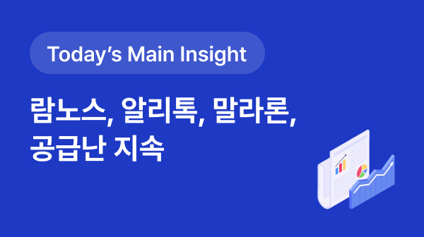 [BRPInsight Daily | 25.08.28] 람노스 올해 말까지 공급 제한…알리톡·말라론도 품절 썸네일 이미지
