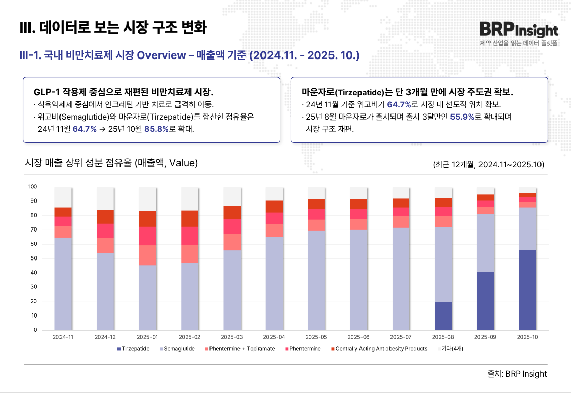 리포트 페이지 8