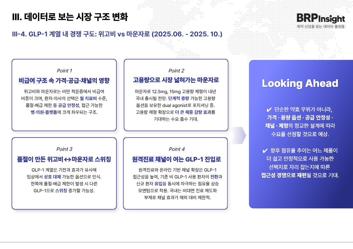 리포트 페이지 12